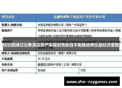 切尔西通过出售酒店资产实现财务账目平衡推动俱乐部经济重整 切尔西通过出售酒店资产实现财务账目平衡推动俱乐部经济重整